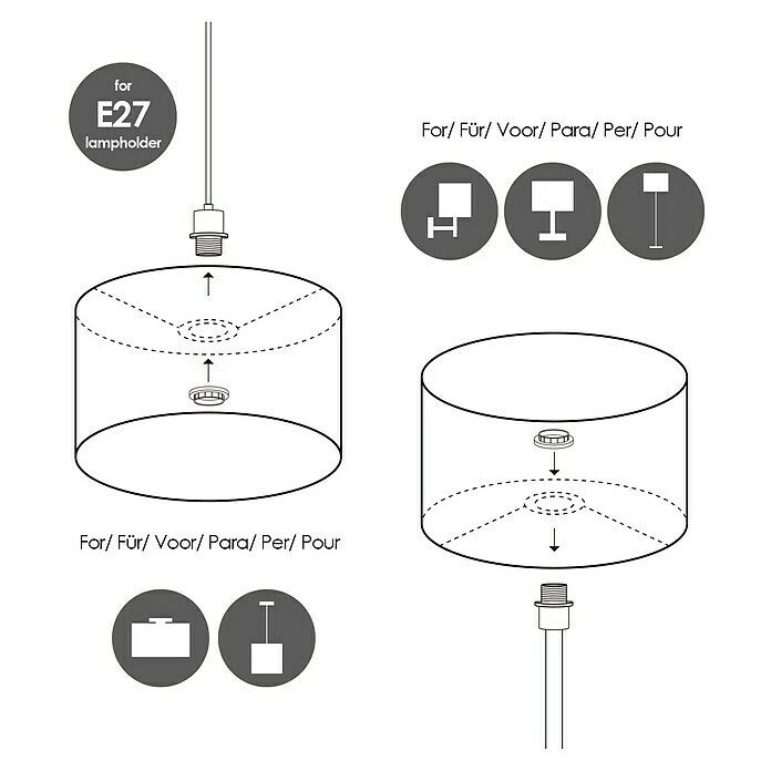 Home Sweet Home Lampenschirm Canvas 20 Cm, Petrol, Baumwolle, Rund 8 Home Sweet Home Lampenschirm Canvas 20 Cm, Petrol, Baumwolle, Rund – Bild 6